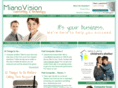 mianovision.com