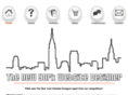newyork-websitedesigner.com