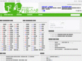 kidols.net