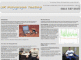 uk-polygraph.com