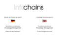 infochains.com