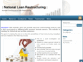 natloanllc.com