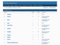 protextthemes.info