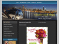rental-rvs.com