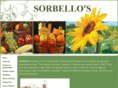 sorbellos.net