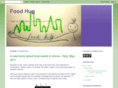 foodhug.com