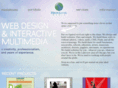 helixriver.com