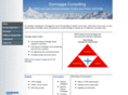 sunnegga.com