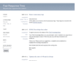 fast-response-time.com