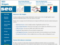 seowidgets.com