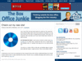 theboxofficejunkie.com