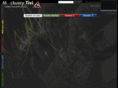 mockuery.com