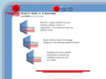 sosassociates.com