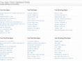 topappchart.com