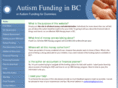 asdfunding.com
