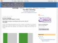chalkdustblog.com