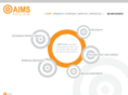 aimsreclaim.com