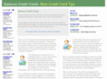 balancecreditcards.com