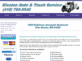 elvatonauto.com
