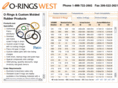 o-ringswest.com