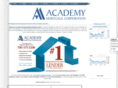 ridgecrestmortgages.com