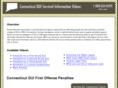 connecticut-dui-videos.com