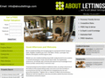 aboutlettings.com