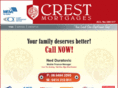 crestmortgages.com