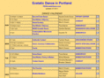 portlanddance.com
