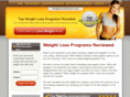 weightlossdiet247.com