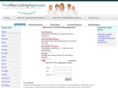 findrecruitingagencies.com