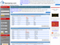 sporeprop.com