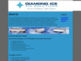 diamondiceairsolutions.com