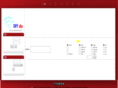 diydo.net
