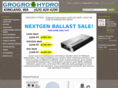 grogrohydro.com