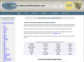 service-manuals-schematics.com