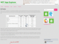 wp7appexplorer.com