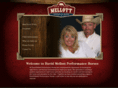 davidmellottph.com