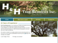 upyourtreeservice.com