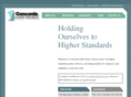 concordestaffing.com