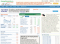 energystocksinfo.com