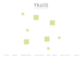 yksilo.com