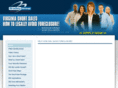 bgishortsales.com