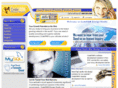 coderam.com