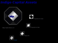 indigocapitalassets.com