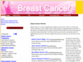 a1breastcancertips.com