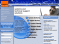 in-synergy.com