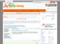 stocksduniya.com