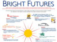 brightfutures.org