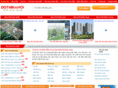 dothihanoi.net